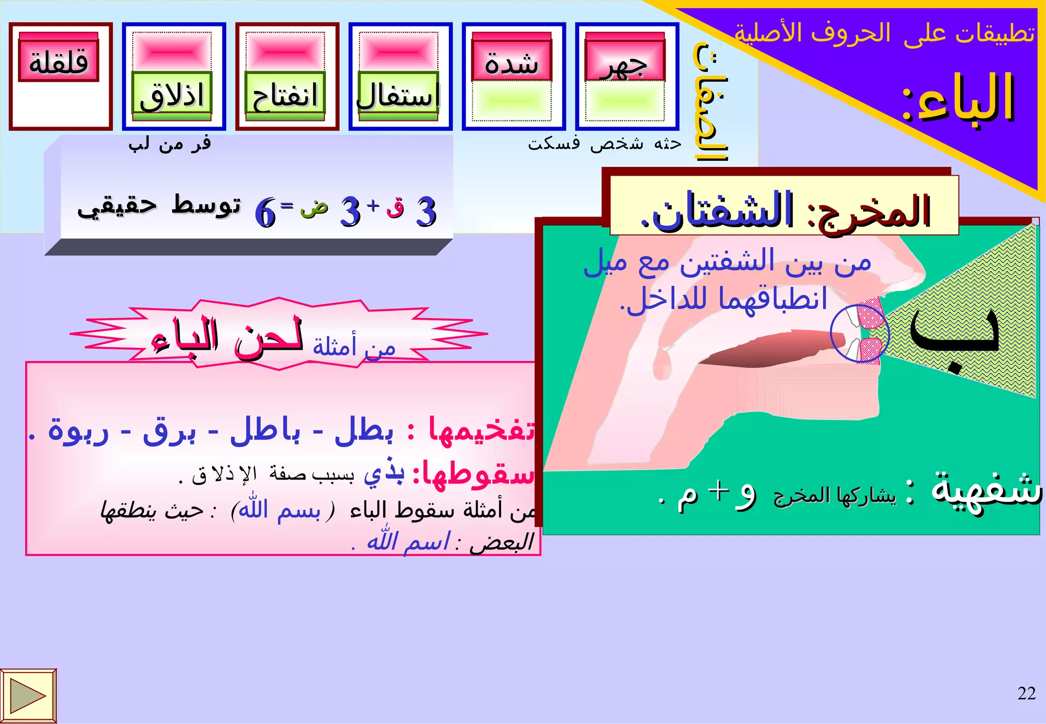 الباء : تطبيقات على   الحروف الأصلية الصفات تفخيمها  :  بطل  -  باطل  -  برق  -  ربوة  . سقوطها :  بذي   بسبب صفة  الإ ذلا ق   . من أمثلة سقوط الباء  (  بسم الله )  :  حيث ينطقها البعض  :  اسم الله  . من أمثلة  لحن الباء ب من بين الشفتين مع ميل انطباقهما للداخل . شفهية  :   يشاركها المخرج  و  +  م  . المخرج :  الشفتان . 3   ق   +  3  ض   =  6  توسط حقيقي جهر شدة استفال انفتاح اذلاق قلقلة   أجدك تطبق  خص ضغط قظ  ص ض ط  ظ   لن عمر حثه شخص فسكت    فر من لب 