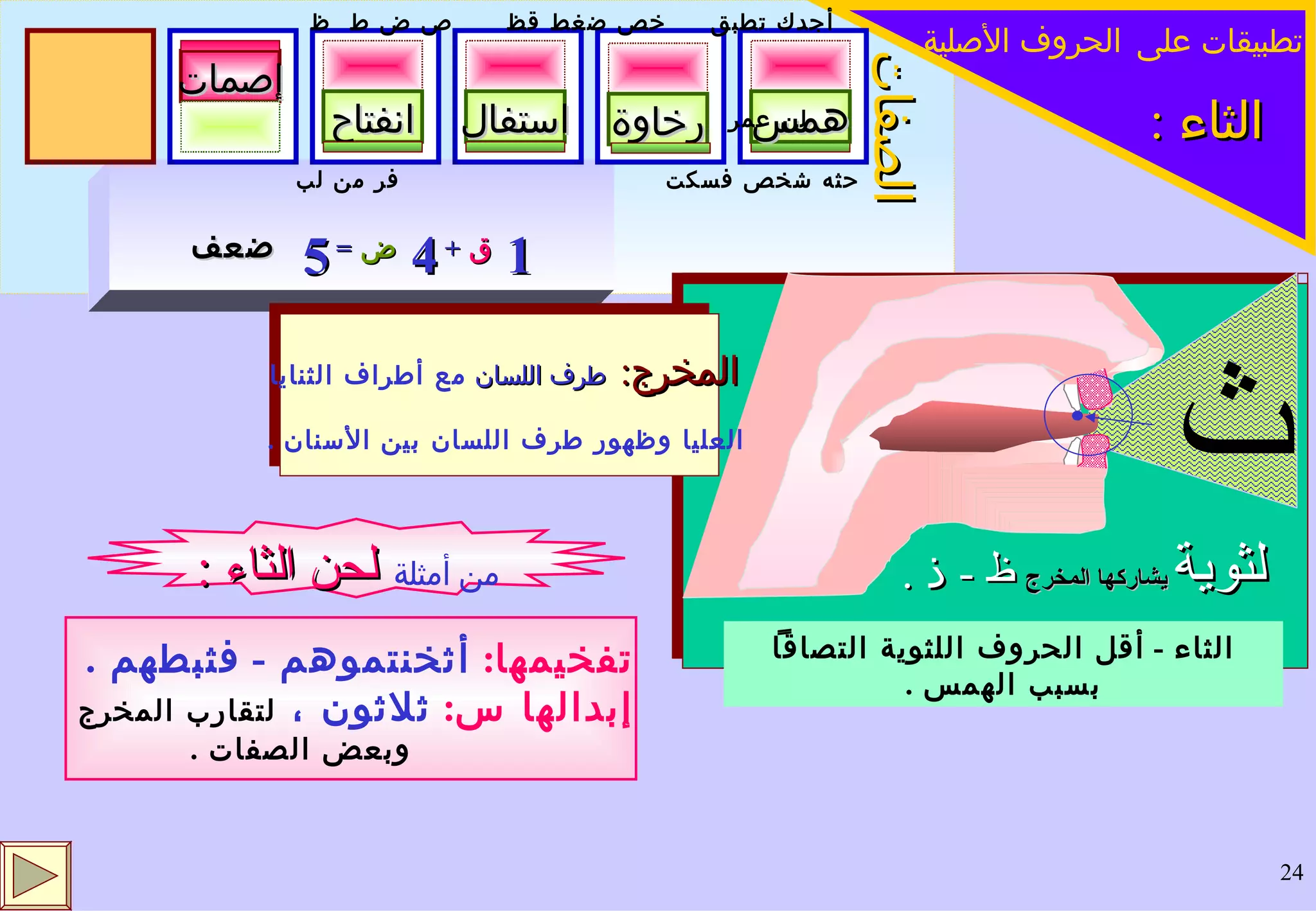 الثاء  : تطبيقات على   الحروف الأصلية الصفات تفخيمها :  أثخنتموهم  -  فثبطهم  . إبدالها س :   ثلاثون ،  لتقارب المخرج  وبعض الصفات  . من أمثلة   لحن الثاء  : 1  ق   +  4  ض   =  5  ضعف استفال انفتاح إصمات همس رخاوة الثاء  -  أقل الحروف اللثوية التصاقاً  بسبب الهمس  . ث لثوية  يشاركها المخرج  ظ  -  ذ  .   أجدك تطبق  خص ضغط قظ  ص ض ط  ظ   لن عمر حثه شخص فسكت    فر من لب المخرج :   طرف اللسان  مع أطراف الثنايا  العليا وظهور طرف اللسان بين الأسنان  .   