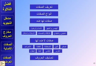 مدخل التجويد تعريف الصفات أنواع الصفات الاستعلاء والستفال  فضل التلاوة مخارج الحروف الصفات الأصلية الصفات العرضية صفات لا ضد لها صفات لها ضد الشدة والرخاوة الذلاقة والاصمات الهمس والجهر الاطباق والانفتاح الصفير اللين الاستطالة القلقلة الانحراف التكرير التفشي الغنة الخفاء تصنيف الحروف 