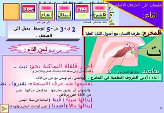 التاء : تطبيقات على   الحروف الأصلية احذر قلقلة الساكنة نحو :   تبت  ..  والصواب أن يؤتى بصفة الشدة  بتماسك المخرج فلا يخرج صوت ولانفس ، ثم تهمس مع شئ من الأناة  .   تفخيمها عند حرف الاستعلاء :  تقدروا ، تضل  .. والصواب أن يضيق مخرجها ، وتكتمل حركتها  بشئ من الأناة حتى يرتاض  . إبدالها سيناً :  (  فتنة  )   المبالغة في صفة  الهمس   .   إبدالها دالاً : ( أعتدنا  )  لقرب أو اتحاد المخرج وقوة الدال  . ت 2   ق   +  3  ض   =  5  توسط  يميل إلى الضعف  . نِطعية :   يشاركها المخرج  د  -  ط . التاء  :  أدنى الحروف النطعية في المخرج  . استفال انفتاح إصمات همس شدة   أجدك تطبق  خص ضغط قظ  ص ض ط  ظ   لن عمر حثه شخص فسكت    فر من لب الصفات المخرج :   طرف اللسان مع أصول الثنايا العليا  .   من أمثلة   لحن التاء  : 