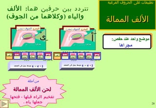 الألف الممالة تتردد بين حرفين هما :  الألف والياء  ( وكلاهما من الجوف ) تطبيقات على   الحروف الفرعية  موضع واحد عند حفص : مجراها من أمثلة لحن الألف الممالة تفخيم الراء قبلها  -  فتحها جعلها ياء  . َاْ جوفية  يشاركها المخرج  ُوْ  -  ِيْ المخرج :  الجوف  ( مقدر ) 2  ق   +  4  ض   =  6  توسط يميل إلى الضعف استفال انفتاح إصمات رخاوة جهر لين أجدك تطبق  خص ضغط قظ  ص ض ط  ظ لن عمر حثه شخص فسكت    فر من لب 2  ق   +  4  ض   =  6  توسط يميل إلى الضعف استفال انفتاح إصمات رخاوة جهر لين ِىْ جوفية  يشاركها المخرج ْ َا  - ُوْ المخرج :  الجوف  ( مقدر ) أجدك تطبق  خص ضغط قظ  ص ض ط  ظ لن عمر حثه شخص فسكت    فر من لب 