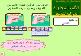 الألف المجاورة  لحرف تفخيم أجدك تطبق  خص ضغط قظ  ص ض ط  ظ لن عمر حثه شخص فسكت    فر من لب تتردد بين حرفين هما :  الألف من الجوف ومخرج حرف التفخيم . تطبيقات على   الحروف الفرعية  مخرج حرف التفخيم من أمثلتها : الظالمين من أمثلة   لحن الألف المجاورة لحرف تفخيم عدم تفخيمها :   الله  -  الصادقين   َاْ جوفية  يشاركها المخرج  ُوْ  -  ِيْ المخرج :  الجوف  ( مقدر ) 2  ق   +  4  ض   =  6  توسط يميل إلى الضعف استفال انفتاح إصمات رخاوة جهر لين أجدك تطبق  خص ضغط قظ  ص ض ط  ظ لن عمر حثه شخص فسكت    فر من لب 