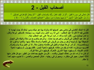 قال له الملك أتكلمني في مائتي بعير أصبتها لك وتترك بيتا هو دينك ودين آبائك قد جئت لهدمه لا  تكلمني فيه   ?  قال له عبد المطلب   :  إني أنا رب الإبل .  وإن للبيت رب سيمنعه .  فاستكبر أبرهة وقال :  ما كان ليمتنع مني   .  قال :  أنت وذاك   !..  فردّ أبرهة على عبد المطلب إبله .   ثم عاد عبد المطلب إلى قريش وأخبرهم بما حدث   ، وأمرهم بالخروج من مكة والبقاء في الجبال  المحيطة بها .  ثم توجه وهو ورجال من قريش إلى للكعبة وأمسك حلقة بابها، وقاموا يدعون الله  ويستنصرونه .  ثم أمر أبرهة جيشه والفيل في مقدمته بدخول مكة .  إلا أن الفيل برك ولم يتحرك .  فضربوه ووخزوه، لكنه لم يقم من مكانه .  فوجّهوه ناحية اليمن   ، فقام يهرول .  ثم وجّهوه ناحية  الشام، فتوجّه .  ثم وجّهوه جهة الشرق، فتحرّك .  فوجّهوه إلى مكة فَبَرَك . ثم كان ما أراده الله من إهلاك الجيش وقائده  ،  فأرسل عليهم جماعات من الطير،  مع كل طائر منها  ثلاثة أحجار :  حجر في منقاره  ،  وحجران في رجليه  ،  أمثال الحمص والعدس  ،  لا تصيب منهم أحدا  إلا هلك . أصحاب  الفيل  - 2 قال تعالى فى سورة الفيل  :  أَلَمْ تَرَ كَيْفَ فَعَلَ رَبُّكَ بِأَصْحَابِ الْفِيلِ   *  أَلَمْ يَجْعَلْ كَيْدَهُمْ فِي تَضْلِيلٍ   *  وَأَرْسَلَ عَلَيْهِمْ طَيْرًا أَبَابِيلَ   *  تَرْمِيهِمْ بِحِجَارَةٍ مِنْ سِجِّيلٍ   *  فَجَعَلَهُمْ كَعَصْفٍ مَأْكُولٍ   ( 1 – 5 ) 
