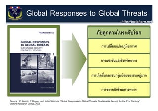 Global Responses to Global Threats




Source : C. Abbott, P. Rogers, and John Sloboda, “Global Responses to Global Threats: Sustainable Security for the 21st Century”,
Oxford Research Group, 2006
 
