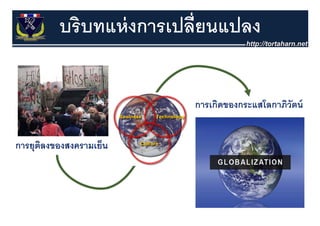 บริบทแห่ งการเปลี่ยนแปลง


                         การเกิดของกระแสโลกาภิวัตน์


การยุตลงของสงครามเย็น
      ิ



                                               3
 