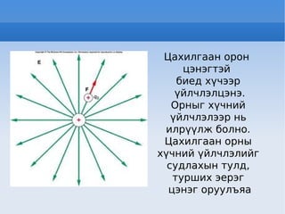 Цахилгаан орон  цэнэгтэй  биед хүчээр үйлчлэлцэнэ. Орныг хүчний үйлчлэлээр нь  илрүүлж болно. Цахилгаан орны хүчний үйлчлэлийг  судлахын тулд, турших эерэг цэнэг оруулъяа 