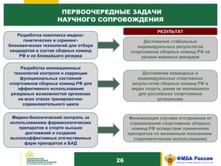 1 0 ПЕРВООЧЕРЕДНЫЕ ЗАДАЧИ НАУЧНОГО СОПРОВОЖДЕНИЯ  26 Разработка комплекса медико-генетических и скрининг-биохимических технологий для отбора кандидатов в состав сборных команд РФ и их ближайшего резерва РЕЗУЛЬТАТ Достижение стабильных индивидуальных результатов спортсменов сборных команд РФ на уровне мировых рекордов Разработка инновационных технологий контроля и коррекции функциональных состояний спортсменов сборных команд РФ для эффективного использования резервных возможностей организма на всех этапах тренировочно-соревновательного цикла Медико-биологический контроль за использованием фармакологических препаратов в спорте высших достижений и создание высокоэффективных отечественных фарм препаратов и БАД Достижение командных и индивидуальных спортивных результатов сборных команд РФ в видах спорта, ранее не являвшихся для российских спортсменов успешными Минимизация случаев отстранения от соревнований спортсменов сборных команд РФ вследствие применения препаратов по жизненным показаниям  (терапевтическое использование) 