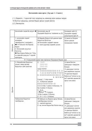 “ÑÓÐÀËÖÀÃ×ÄÛÍ ÑÓÐÀËÖÀÕÓÉÃ ÄÝÌÆÈÕ ÀÐÃÀ Ç¯ÉÍ ÕªÃÆÈË” ÒªÑªË



                                Õè÷ýýëèéí çààõ àðãà. ( 2-ð öàã. I - 3 àíãè )


       ( 1 ) Çîðèëãî . 1 îðîíòîé òîîã õîîðîíä íü íýìýõýä îðîí àõèõûã ìýäýõ
       10 áîëòîë ã¿éöýõýä, ñàëãàæ áîäîõ àðãûí òóõàé îéëãîõ
       ( 2 ) Õºãæ¿¿ëýõ



              Õè÷ýýëèéí ñýäýâ áà àñóóëò      Õè÷ýýëèéí ÿâö                        Àíõààðàõ ç¿éë
                                             Õ¿¿õäèéí áîäîëòûã òºñººëºõ íü (C)    Õ¿¿õäèéí ÷àäâàð
                                                                                  äýýøë¿¿ëýõ àðãà
              1. õè÷ýýëèéí ñýäýâò              ªºðèéí áîäîëòòîé öààñàà õàðæ          ºìíº íü áýëäýæ
              àíõààðàë                       áîäîëòîî áàòàòãàõ                    èðñýí öààñàà
              òºâëºð¿¿ëýõ ( õ¿¿õäèéí )         Õè÷ýýëèéí ñýäâèéã ëàâëàõ           õ¿¿õä¿¿äýä òàðààõ
                9 +4 æèøýýã ÿíç á¿ðýýð
  Îéëãóóëàõ




                                             Ñ- ÷àíãà äóóãààð ñýäâèéã óíøèõ
              áîäîõ
              2. Õè÷ýýëèéí àãóóëãûã
              áàòàòãàõ
                 ßàæ áîäîæ áàéíà âý ? Àëü
              íü õàìãèéí äýýð âý ? ãýäãèéã
              ÿðèëöàíà.
                          9 + 4 æèøýýíèé õàðèóã ÿàæ ãàðãàñíûã á¿ãäýýðýý áîäîæ ¿çüå.
              3. Íºõäèéíõºº áîäñîíûã         Ñ:                                    ºìíº áè÷ñýí
              óíøèõ, ÿìàð àðãààð                                                 öààñóóäûã òîìðóóëæ
              áîäñîíûã ñàéí àæèãëàõ                                              áýëäýõ
                                             øóóä òîîëîõ                           öààñóóäûã ñîíãîæ
                                             Ñ:                                  äýñ äàðààëàí ¿ç¿¿ëýõ
                                                 1 2 3 4 5 6 7 8 9 10 11 12 13     àäèëõàí áîäñîí
                                             Ñ:
                                                                                 áàéíà óó? ÿëãàà íü þó
                                                                   9 10 11 12 13
                                                                                 âý? õàìãèéí äºõºìòýé
                                             9 äýýð 1, 1-ýýð íýìýõ
                                                                                 àðãûã îëæ àâíà.
                                             Ñ : 10 áîëãîæ ã¿éöýýõ

                                                     9 áà 1 íèéëæ 10 áîëëîî. 10
  Äóóñãàõ




                                             áà 3 íèéëæ 13 áîëíî.
                                             Ñ : 9 +4
                                             1 çýýëíý.     3 ¿ëäýíý.
                                             10 áà 3 íèéëæ 13 áîëíî.
                                             Ñ : 9 + 1 +3 = 13 áîëíî.
              Íàéçûíõàà áîäîëòûã                Íàéçûíõ íü áîäñîí àðãûã áè÷èæ,    ºìíº áè÷ñýí
              òàéëáàðëàÿ.                    òàéëáàðëààä ñîíñãîõ                öààñóóäûã òîìðóóëæ
                                             Ñ : íàäòàé àäèëõàí                 áýëäýõ
                                             Ñ: àà, èíãýæ áîäîæ áàñ áîëîõ þì óó   öààñóóäûã ñîíãîæ
                                                                                äýñ äàðààëàí ¿ç¿¿ëýõ
                                                                                  àäèëõàí áîäñîí
                                                                                  áàéíà óó? ÿëãàà íü þó
                                                                                  âý? õàìãèéí äºõºìòýé
                                                                                  àðãûã îëæ àâíà.



102
 