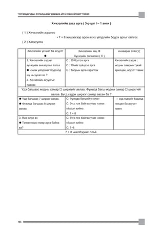 “ÑÓÐÀËÖÀÃ×ÄÛÍ ÑÓÐÀËÖÀÕÓÉÃ ÄÝÌÆÈÕ ÀÐÃÀ Ç¯ÉÍ ÕªÃÆÈË” ÒªÑªË



                            Õè÷ýýëèéí çààõ àðãà ( 3-ð öàã I – 1 àíãè )


      ( 1 ) Õè÷ýýëèéí çîðèëãî
                                 • 7 + 8 æèøýýãýýð îðîí àõèõ ¿éëäëèéí áîäîõ àðãûã îéëãîõ
      ( 2 ) Õºãæ¿¿ëýõ


          Õè÷ýýëèéí ¿å øàò áà àñóóëò              Õè÷ýýëèéí ÿâö              Àíõààðàõ ç¿éë
                                             Õ¿¿õäèéí òºñººëºë ( C )
         1. Õè÷ýýëèéí ñýäýâò           Ñ : 10 áîëãîõ àðãà                Õè÷ýýëèéí ñýäýâ :
         õ¿¿õäèéí àíõààðëûã òàòàõ      Ñ : 10-èéã ã¿éöýýõ àðãà           ìîäíû ñàìðûí òóõàé
           íýìýõ ¿éëäëèéã áîäîõîä      Ñ : Òîîðûí àðãà õýðýãëýõ          ÿðèëöàæ, àñóóëò òàâèõ
         þó íü ÷óõàë âý ?
         2. Õè÷ýýëèéí àãóóëãûã
         ëàâëàõ
      ¯äý áàãøààñ ìîäíû ñàìàð        øèðõãèéã àâëàà. Ô¿æèäà áàãø ìîäíû ñàìàð        øèðõãèéã
                            àâëàà. Á¿ãä õýäýí øèðõýã ñàìàð àâñàí áý ?
      ¯äý áàãøààñ 7 øèðõýã àâëàà.      Ñ: Ô¿æèäà áàãøèéíõ îëîí           -   õýä ãýäãèéã áîäîîä
      Ô¿æèäà áàãøààñ 8 øèðõýã          Ñ: á¿ãä ãýæ áàéãàà ó÷èð íýìýõ     íºõöºë áà àñóóëò
 àâëàà.                                ¿éëäýë õèéíý.                     òàâèõ
                                       Ñ: 7 + 8
 3. ßàæ îëîõ âý                        Ñ: á¿ãä ãýæ áàéãàà ó÷èð íýìýõ
      Òýãâýë îäîî ÿìàð àðãà áàéíà      ¿éëäýë õèéíý
 âý?                                   Ñ: 7+8
                                       7 + 8 íèéëáýðèéã îëú¸.




104
 