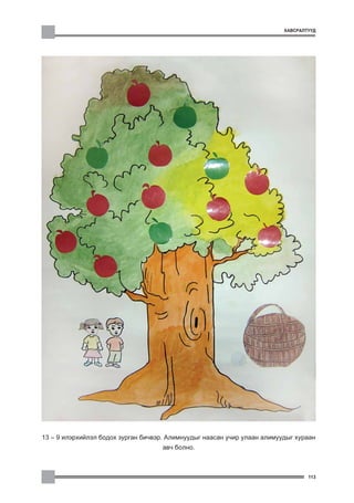 ÕÀÂÑÐÀËÒÓÓÄ




13 – 9 èëýðõèéëýë áîäîõ çóðãàí áè÷âýð. Àëèìíóóäûã íààñàí ó÷èð óëààí àëèìóóäûã õóðààí
                                     àâ÷ áîëíî.



                                                                                  113
 
