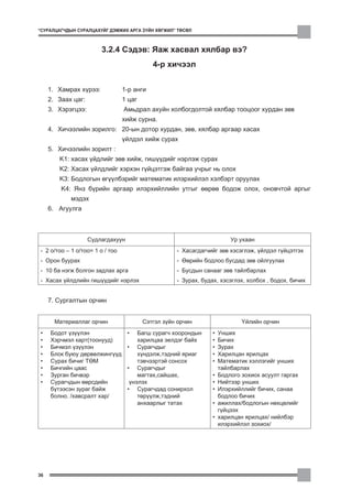 “ÑÓÐÀËÖÀÃ×ÄÛÍ ÑÓÐÀËÖÀÕÓÉÃ ÄÝÌÆÈÕ ÀÐÃÀ Ç¯ÉÍ ÕªÃÆÈË” ÒªÑªË



                        3.2.4 Ñýäýâ: ßàæ õàñâàë õÿëáàð âý?
                                             4-ð õè÷ýýë


     1. Õàìðàõ õ¿ðýý:             1-ð àíãè
     2. Çààõ öàã:                 1 öàã
     3. Õýðýãöýý:                 Àìüäðàë àõóéí õîëáîãäîëòîé õÿëáàð òîîöîîã õóðäàí çºâ
                                  õèéæ ñóðíà.
     4. Õè÷ýýëèéí çîðèëãî: 20-ûí äîòîð õóðäàí, çºâ, õÿëáàð àðãààð õàñàõ
                                  ¿éëäýë õèéæ ñóðàõ
     5. Õè÷ýýëèéí çîðèëò :
        Ê1: õàñàõ ¿éäëèéã çºâ õèéæ, ãèø¿¿äèéã íýðëýæ ñóðàõ
        Ê2: Õàñàõ ¿éëäëèéã õýðõýí ã¿éöýòãýæ áàéãàà ó÷ðûã íü îëîõ
        Ê3: Áîäëîãûí ºã¿¿ëáýðèéã ìàòåìàòèê èëýðõèéëýë õýëáýðò îðóóëàõ
         Ê4: ßíç á¿ðèéí àðãààð èëýðõèéëëèéí óòãûã ººðºº áîäîæ îëîõ, îíîâ÷òîé àðãûã
            ìýäýõ
     6. Àãóóëãà



                    Ñóäëàãäàõóóí                                          Óð óõààí
 - 2 î/òîî – 1 î/òîî= 1 î / òîî                      - Õàñàãäàã÷èéã çºâ õýñýãëýæ, ¿éëäýë ã¿éöýòãýõ
 - Îðîí áóóðàõ                                       - ªºðèéí áîäëîî áóñäàä çºâ îéëãóóëàõ
 - 10 áà íýãæ áîëãîí çàäëàõ àðãà                     - Áóñäûí ñàíààã çºâ òàéëáàðëàõ
 - Õàñàõ ¿éëäëèéí ãèø¿¿äèéã íýðëýõ                   - Çóðàõ, áóäàõ, õýñýãëýõ, õîëáîõ , áîäîõ, áè÷èõ


     7. Ñóðãàëòûí îð÷èí


       Ìàòåðèàëëàã îð÷èí                  Ñýòãýë ç¿éí îð÷èí                   ¯éëèéí îð÷èí
 •   Áîäîò ¿ç¿¿ëýí                 •   Áàãø ñóðàã÷ õîîðîíäûí      •   Óíøèõ
 •   Õýð÷ìýë êàðò(òîîíóóä)             õàðèëöàà ýåëäýã áàéõ       •   Áè÷èõ
 •   Áè÷ìýë ¿ç¿¿ëýí                • Ñóðàã÷äûã                    •   Çóðàõ
 •   Áëîê áóþó äºðâºëæèíã¿¿ä           õ¿íäýëæ,òýäíèé ÿðèàã       •   Õàðèëöàí ÿðèëöàõ
 •   Ñóðàõ áè÷èã ÒªÌ                   òýâ÷ýýðòýé ñîíñîõ          •   Ìàòåìàòèê õýëëýãèéã óíøèõ
 •   Áè÷ãèéí öààñ                  • Ñóðàã÷äûã                        òàéëáàðëàõ
 •   Çóðãàí áè÷âýð                     ìàãòàõ,ñàéøàõ,             •   Áîäëîãî çîõèîõ àñóóëò ãàðãàõ
 •   Ñóðàã÷äûí ººðñäèéí             ¿íýëýõ                        •   Íèéòýýð óíøèõ
     á¿òýýñýí çóðàã áàéæ           • Ñóðàã÷äàä ñîíèðõîë           •   Èëýðõèéëëèéã áè÷èõ, ñàíàà
     áîëíî. /õàâñðàëò õàð/             òºð¿¿ëæ,òýäíèé                 áîäëîî áè÷èõ
                                       àíõààðëûã òàòàõ            •   àæèëëàõ/áîäëîãûí íºõöºëèéã
                                                                      ã¿éöýýõ
                                                                  •   õàðèëöàí ÿðèëöàõ/ íèéëáýð
                                                                      èëýðõèéëýë çîõèîõ/




36
 