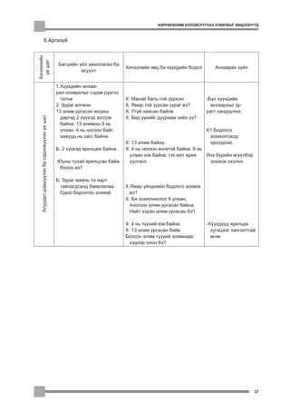 ÊÈÐÐÈÊÞËÈÌ ÁÎËÎÂÑÐÓÓËÀÕ ÕÓÂÈËÁÀÐ ÆÈØÝÝÍ¯¯Ä



Õè÷ýýëèéí    8.Àðãàç¿é
 ¿å øàò


                                             Áàãøèéí ¿éë àæèëëàãàà áà
                                                                         Õè÷ýýëèéí ÿâö áà õ¿¿õäèéí áîäîë      Àíõààðàõ ç¿éë
                                                      àñóóëò


                                            1.Õ¿¿õäèéí àíõàà-
                                            ðàë ñîíèðõëûã ñýäýâ ð¿¿ãýý
                                              òàòíà                      Õ: Ìàíàé áàãø ãî¸ çóðæýý          -Á¿õ õ¿¿õäèéí
                                            2. Çóðàã ºëãºíº.             Õ: ßìàð ãî¸ çóðñàí çóðàã âý?        àíõààðëûã çó-
                                            13 àëèì óðãàñàí ìîäíû        Õ: ¯ã¿é íààñàí áàéíà.             ðàãò õàíäóóëíà.
  Àñóóäàë äýâø¿¿ëýõ áà ñýäýëæ¿¿ëýõ ¿å øàò




                                              äýðãýä 2 õ¿¿õýä çîãñîæ     Õ: Áèä ¿¿íèéã äóóðèàæ õèéõ ¿¿?
                                              áàéíà. 13 àëèìíû 9 íü
                                              óëààí, 4 íü íîãîîí áàéã,                                     Ê1:Áîäëîãî
                                              õàæóóä íü ñàãñ áàéíà.                                         çîõèîëãîõîä
                                                                         Õ: 13 àëèì áàéíà.                  îðîëäîíî.
                                            Á: 2 õ¿¿õýä ÿðèëöàæ áàéíà.   Õ: 4 íü íîãîîí ºíãºòýé áàéíà. 9 íü
                                                                           óëààí þì áàéíà. ãýõ ìýò ÿðèà     ßíç á¿ðèéí ºã¿¿ëáýð
                                            Þóíû òóõàé ÿðèëöñàí áàéæ       ¿¿ñãýíý.                          çîõèîæ ýõýëíý.
                                             áîëîõ âý?

                                            Á: Çóðàã ìààíü òà íàðò
                                              òààëàãäñàíä áàÿðëàëàà.     Õ:ßìàð ¿éëäëèéí áîäëîãî çîõèîõ
                                              Îäîî áîäëîãîî çîõèî¸.        âý?
                                                                         Õ: Áè çîõèî÷èõëîî 9 óëààí,
                                                                           4íîãîîí àëèì óðãàñàí áàéíà.
                                                                           Íèéò õýäýí àëèì óðãàñàí áý?

                                                                         Õ: 4 íü ò¿¿õèé þì áàéíà.          -Õ¿¿õä¿¿ä ÿðèëöàõ
                                                                         Õ: 13 àëèì óðãàñàí áàéâ.            õóãàöààã õàíãàëòòàé
                                                                         Áîëñîí àëèì ò¿¿õèé àëèìíààñ         ºãíº.
                                                                           õýäýýð îëîí áý?




                                                                                                                                  37
 