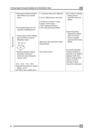 “ÑÓÐÀËÖÀÃ×ÄÛÍ ÑÓÐÀËÖÀÕÓÉÃ ÄÝÌÆÈÕ ÀÐÃÀ Ç¯ÉÍ ÕªÃÆÈË” ÒªÑªË



                     Ãýõäýý ººð ñîíèðõîëòîé àðãà   1. 3 íýãæýýñ 9-èéã õàñ÷ ÷àäàõã¿é   Ê4: 10 õ¿ðòýë ã¿éöýýæ
                       îëîí áàéñàí ø¿¿ ãýäãèéã                                         áîäîõ àðãà íü
                       õýëíý.                      2.13-ûã 10áà3 áîëãîí õýñýãëýíý      õàìãèéí îíîâ÷òîé
                                                                                       áàéíà.
                                                   3.10-ààñ 9 ûã õàñâàë 1 ãàðíà.
                                                   4.õàðèó 13-9=4 ãàðíà.
                                                   (1 áà 3 íèéëýýä 4 áîëíî.)
                     -5-6 õ¿¿õäèéí áîäîëòûã 3-4    Õ:Ýíý õî¸ð àðãà èë¿¿ áàéíà.
                       õ¿¿õäýýð òàéëáàðëóóëíà.
                                                                                      Îíîâ÷òîé àðãààð
                                                                                       áîäóóëààä õóðààæ
                     - Òîîðûí àðãûã áàãø ñàìáàðò                                       àâíà. Ñýòãýãäýë
     Ä¿ãíýõ ¿å øàò




                       ìàø ãî¸ áè÷èæ, ¿ç¿¿ëýí                                          áè÷ñýí õóóäñàà
                       áàéäëààð õàðíà.                                                 óðüä÷èëæ áýëòãýñýí
                                                   -Äàñãàëûã ñàéí àæèãëàæ òîîðûí       áàéíà.
                          13 – 9 = 4               àðãààð áîäíî.

                      3     10    1
                             4                                                        Ê4: Õàñàõ ¿éëäëèéã
                     - ßðèëöàæ äóóñààä òàðààõ      -Ñýòãýãäëýý áè÷íý.                 õèéõäýý íýãæýýð íü
                       ìàòåðèàë òàðààí ºã÷,                                           àðàâ áà 3 ãýæ çàäàëæ,
                       îíîâ÷òîé æèøýý áîäóóëæ                                         àðàâààñ 9-èéã õàñ÷,
                       õóðààæ àâíà.                                                   ãàðñàí ÿëãàâàð äýýð
                                                                                      ¿ëäñýí 3 íýãæýý
                                                                                      íýìýõýä 4 ãàðíà.
                     14-9 , 12-9 , 11-9 , 16-9                                        ãýæ ä¿ãíýí ÿðèëöàíà.
                     Õ¿¿õäèéí áèå äààëòûã õóðààæ
                       àâààä , ñýòãýã
                     äýë áè÷èõ öààñ òàðààæ ºãíº.




40
 