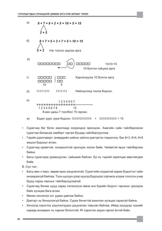 “ÑÓÐÀËÖÀÃ×ÄÛÍ ÑÓÐÀËÖÀÕÓÉÃ ÄÝÌÆÈÕ ÀÐÃÀ Ç¯ÉÍ ÕªÃÆÈË” ÒªÑªË



         à)       8 + 7 = 8 + 2 + 5 = 10 + 5 = 15

                    2+5

         á)         8 + 7 = 5 + 3 + 7 = 5 + 10 = 15

                  5+3        Íýã òîîãîî çàäëàõ àðãà

         â)
                                                                     10+5=15
                                                      10 áîëòîë ã¿éöýýõ àðãà

         ã)                                    Õàðãàëçóóëæ 10 áîëãîõ àðãà

                      10            5

         ä)       IIIIIIII       IIIIIII       Íèéë¿¿ëýýä òîîëæ áîäñîí.


         å)                         1234567
                  I I I I I I I I I I I I I I I I
                    12345678                    15
                       8-ààñ öààø 7 òîîëáîë 15 ãàðñàí.

         æ)       Áîäèò ä¿ðñ çóðæ áîäñîí. ☺☺☺☺☺☺☺☺           +   ☺☺☺☺☺☺☺ = 15


     •   Ñóðàã÷èä áàã áîëæ àæèëëààä õîîðîíäîî ÿðèëöñàí. Õàìãèéí ñàéí òàéëáàðëàñàí
         ñóðàã÷àà áàãààñàà ñàìáàðò ãàðãàæ áóñäàä òàéëáàðëóóëëàà.
     •   Ãýðèéí äààëãàâàðò: ºíººäðèéí õèéñýí ç¿éëýý äýâòýðòýý òýìäýãëýõ, áàñ 8+3, 8+6, 8+8
         æèøýý áîäîõûã ºãñºí.
     •   Ñóðàã÷èä èäýâõòýé, ñîíèðõîëòîé îðîëöîæ ýõýëæ áàéâ. ×ºëººòýé ÿðüæ òàéëáàðëàæ
         áàéíà.
     •   Áàãø ñóðàã÷äàà óðàìøóóëàí, ñàéøààæ áàéñàí. Åð íü òýäíèé õàðèëöàà ººð÷ëºãäºæ
         áàéâ.
     Â. Ñóë òàë :
     •   Áàãø ìºí ë ÿàð÷, ººðºº ÿðèõ õàíäëàãàòàé. Ñóðàã÷èéí àëäààòàé çàðèì áîäîëòûã ñàéí
         àíçààðàõã¿é áàéëàà. Òîîí øóëóóí äýýð õ¿¿õýä áîäîõäîî õýð÷ìýý àëäàæ òîîëñîí ó÷èð
         áóðóó õàðèó ãàðñíûã òàéëáàðëóóëààã¿é.
     •   Ñóðàã÷èä áè÷èæ øóóä õàðèó õýëýõýýñýý ºìíº ÿíç á¿ðèéí áîäîëò ãàðãàõûã îðîëäîæ
         áàéõ õóãàöàà áàãà ºãñºí.
     •   ªìíºõ õè÷ýýëýý õýò óäààí äàâòàæ áàéíà.
     •   Äýâòýðò íü áè÷¿¿ëýõã¿é áàéíà. Ñóðàõ áè÷èãòýé àæèëëàõ õóãàöàà ãàðàõã¿é áàéíà.
     •   Õè÷ýýëä õýðýãëýõ ¿ç¿¿ëýíã¿¿äýý óðüä÷èëàí òàâüñàí áàéëàà. Èéìä õ¿¿õä¿¿ä ò¿¿íèéã
         õàðààä àíõààðàë íü ñàðíèõ áîëîëòîé. ßã õýðýãëýõ ¿åäýý ãàðãàõ ¸ñòîé áàéõ.

66
 