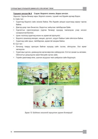 “ÑÓÐÀËÖÀÃ×ÄÛÍ ÑÓÐÀËÖÀÕÓÉÃ ÄÝÌÆÈÕ ÀÐÃÀ Ç¯ÉÍ ÕªÃÆÈË” ÒªÑªË



     Òóðøèëò õè÷ýýë ¹ 8        Ñýäýâ: Áîäëîãî çîõèîõ, áîäîõ õè÷ýýë.
     Çîðèëãî: Çóðãàí áè÷âýð õàðæ, áîäëîãî çîõèîõ, ò¿¿íèéã ÿíç á¿ðèéí àðãààð áîäîõ.
     À. Ñàéí òàë :
     •   Ñóðàã÷èä áîäëîãî ñàéí çîõèîæ áàéíà. ßíç á¿ðèéí ¿éëäýë àøèãëààä õàðèóã ãàðãàæ
         áàéíà.
     •   Äýâòýð äýýð òîâ÷ áè÷èãëýë, áîäîëòûã õèéöãýýæ òàéëáàðëàæ áàéâ.
     •   Ñóðãàëòûí õýðýãëýãäýõ¿¿í (çóðãàí áè÷âýð) õ¿¿õäýä òààëàãäñàí ó÷èð õè÷ýýë
         ñîíèðõîëòîé áîëëîî.
     •   Öýýæ òîîëîëä ñóðàã÷èä èõýíõ íü èäýâõòýé îðîëöëîî.
     •   Áîäëîãî çîõèîõîä ºãºãäºë, íºõöºë, ä¿ãíýëò, àñóóëò áàéõûã ñàéí îéëãîñîí áàéíà.
     •   Ñóðàã÷èä ñàéí ÿðüæ, òàéëáàðëàæ, èäýâõòýé õàíäàæ áàéíà.
     Â. Ñóë òàë :
     •   Õè÷ýýëä òààðóó îðîëöîæ áàéãàà õ¿¿õäýä ñàéí òóñëàõ, îéëãóóëàõ. Õýë ÿðèàã
         õºãæ¿¿ëýõ.
     •   Ñóðàã÷äûã ä¿ãíýõ, óðàìøóóëàõ àðãàà ººð÷ëºí ñàéæðóóëàõ. Ñýòãýë ñàíààã íü õºãæººõ.
         Îéëãîëòûã äýýøë¿¿ëýõ àæèë áàãøèéí ç¿ãýýñ õèéõ.
     •   Ãýðèéí äààëãàâàð ºãºõ, øàëãàõ àñóóäëûã ÿàæ øèéäýõýý ñàéí áîäîëöîõ.




                     Çóðàã 12: Áîäëîãî çîõèîõîä çîðèóëñàí çóðãàí áè÷âýð¿¿ä




72
 