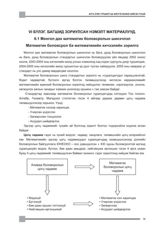 ÀÐÃÀ Ç¯ÉÍ ÒÓÐØÈËÒ ÁÀ ÆÞ¯Ã¨-ÊÅÍÊÞ ÕÈÉÑÝÍ ÒÓÕÀÉ




      VI Á¯ËÝÃ. ÁÀÃØÈÄ ÇÎÐÈÓËÑÀÍ ÍÝÌÝËÒ ÌÀÒÅÐÈÀËÓÓÄ.
           6.1 Ìîíãîë äàõ ìàòåìàòèê áîëîâñðîëûí øèíý÷ëýë
    Ìàòåìàòèê áîëîâñðîë áà ìàòåìàòèêèéí õè÷ýýëèéí çîðèëãî
   Ìîíãîë äàõ ìàòåìàòèê áîëîâñðîëûí øèíý÷ëýë íü áàãà, äóíä áîëîâñðîëûí øèíý÷ëýë
íü áàãà, äóíä áîëîâñðîëûí ñòàíäàðòûã øèíý÷ëýí áîëîâñðóóëàõ ¿éë ÿâöààð 2002 îíîîñ
ýõýëæ, 2003-2004 îíû õè÷ýýëèéí æèëä óëñûí õýìæýýíä õýä õýäýí ñóðãóóëü äýýð òóðøèãäàæ,
2004-2005 îíû õè÷ýýëèéí æèëä òóðøèëòûí ¿ð ä¿íã òóñãàí ñàéæðóóëæ, 2005 îíû íàìðààñ óã
ñòàíäàðò íü óëñ äàÿàð ìºðäºãäºæ ýõýëëýý.
   Ìàòåìàòèê áîëîâñðîëûí øèíý ñòàíäàðòûí çîðèëãî íü “ñóðàëöàã÷äûã õàðèóöëàãàòàé,
áîäèò ÷àäâàðòàé, á¿òýýë÷ èðãýä áîëãîí òºëºâø¿¿ëýõýä ÷èãëýñýí êèððèêþëèìèéã
ìàòåìàòèêèéí åðºíõèé áîëîâñðîëûí çîðèëãîä íèéö¿¿ëýí òºëºâëºõ, õýðýãæ¿¿ëýõ, ¿íýëýõ,
õºãæ¿¿ëýõ àæëûí ÷àíàðûã õýìæèí ¿íýëýõýä îðøèíî.” ãýæ çààñàí áàéäàã.
    Ñòàíäàðòàä çààñíààð ìàòåìàòèê áîëîâñðîëûã ñóðàëöàã÷äàä îëãîõäîî Òîî òîîëîë,
Àëãåáð, Ãåîìåòð, Ìàãàäëàë ñòàòèñòèê ãýñýí 4 àéãààð äàðààõ äºðâºí öîãö ÷àäàìæ
òºëºâø¿¿ëýõýýð çîðüæýý. ¯¿íä:
      - Ìàòåìàòèê õýëýýð õàðèëöàõ
      - Ó÷èðëàí ¿íäýñëýõ
      - Çàãâàð÷ëàí òîîöîîëîõ
      - Àñóóäàë øèéäâýðëýõ
   Ýäãýýð öîãö ÷àäàìæèéã òóõàéí àé áîëãîíä çîðèëò áîëãîí òîäîðõîéëæ êîäëîæ ºãñºí
áàéäàã.
   Öîãö ÷àäàìæ ãýäýã íü õ¿íèé ìýäëýã, ÷àäâàð, õàíäëàãà, òºëºâøëèéí öîãö èëýðõèéëýë
þì. Ìàòåìàòèêèéí ýäãýýð öîãö ÷àäàìæóóäûã ñóðàëöàã÷äàä ýçýìø¿¿ëñýíýýð äýëõèéí
áîëîâñðîëûí áàéãóóëëàãà ÞÍÅÑÊÎ – îîñ äýâø¿¿ëñýí “ XXI çóóíû áîëîâñðîëòîé èðãýíä
ñóðàëöàõóéí ìýäýõ, á¿òýýõ, áèå äààí àìüäðàõ, íèéãýìøèæ èðãýíøèõ ãýñýí 4 àðãà óõààí
áóþó 4 öîãö ÷àäàìæèéã òºëºâø¿¿ëñýí áàéâàë çîõèíî” ãýäýã çîðèëòîíä íèéöýæ áàéãàà þì.


                                                            Ìàòåìàòèê
          Àëèâàà áîëîâñðîëûí
                                                         áîëîâñðîëûí öîãö
             öîãö ÷àäàìæ
                                                             ÷àäàìæ




     • Ìýäýõ¿é                                        • Ìàòåìàòèê õýë õàðèëöàà
     • Á¿òýýõ¿é                                       • Ó÷èðëàí ¿íäýñëýõ
     • Áèå äààí îðøèí òîãòíîõóé                       • Çàãâàð÷ëàõ
     • Íèéãýìøèí èðãýíøèõ¿é                           • Àñóóäàë øèéäâýðëýõ


                                                                                         75
 