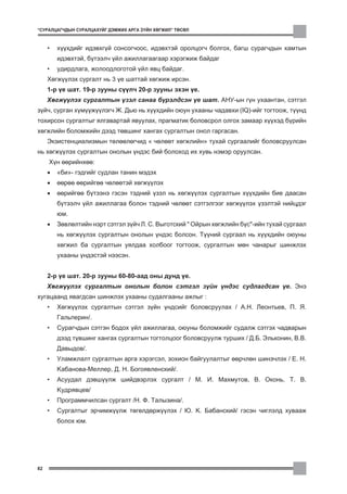 “ÑÓÐÀËÖÀÃ×ÄÛÍ ÑÓÐÀËÖÀÕÓÉÃ ÄÝÌÆÈÕ ÀÐÃÀ Ç¯ÉÍ ÕªÃÆÈË” ÒªÑªË



     •   õ¿¿õäèéã èäýâõã¿é ñîíñîã÷îîñ, èäýâõòýé îðîëöîã÷ áîëãîõ, áàãø ñóðàã÷äûí õàìòûí
         èäýâõòýé, á¿òýýë÷ ¿éë àæèëëàãààãààð õýðýãæèæ áàéäàã
     •   óäèðäëàãà, æîëîîäëîãîòîé ¿éë ÿâö áàéäàã.
     Õºãæ¿¿ëýõ ñóðãàëò íü 3 ¿å øàòòàé õºãæèæ èðñýí.
     1-ð ¿å øàò. 19-ð çóóíû ñ¿¿ë÷ 20-ð çóóíû ýõýí ¿å.
     Õºãæ¿¿ëýõ ñóðãàëòûí ¿çýë ñàíàà á¿ðýëäñýí ¿å øàò. ÀÍÓ-ûí ã¿í óõààíòàí, ñýòãýë
ç¿é÷, ñóðãàí õ¿ì¿¿æ¿¿ëýã÷ Æ. Äüþ íü õ¿¿õäèéí îþóí óõààíû ÷àäàâõè (IQ)-èéã òîãòîîæ, ò¿¿íä
òîõèðñîí ñóðãàëòûã ÿëãàâàðòàé ÿâóóëàõ, ïðàãìàòèê áîëîâñðîë îëãîõ çàìààð õ¿¿õýä á¿ðèéí
õºãæëèéí áîëîìæèéí äýýä òºâøèíã õàíãàõ ñóðãàëòûí îíîë ãàðãàñàí.
     Ýêçèñòåíöèàëèçìûí òºëººëºã÷èä “ ÷ºëººò õºãæëèéí” òóõàé ñóðãààëèéã áîëîâñðóóëñàí
íü õºãæ¿¿ëýõ ñóðãàëòûí îíîëûí ¿íäýñ áèé áîëîõîä èõ õóâü íýìýð îðóóëñàí.
     Õ¿í ººðèéíõºº:
     •   “áè”- ãýäãèéã ñóäëàí òàíèí ìýäýõ
     •   ººðºº ººðèéãºº ÷ºëººòýé õºãæ¿¿ëýõ
     •   ººðèéãºº á¿òýýíý ãýñýí òýäíèé ¿çýë íü õºãæ¿¿ëýõ ñóðãàëòûí õ¿¿õäèéí áèå äààñàí
         á¿òýýë÷ ¿éë àæèëëàãàà áîëîí òýäíèé ÷ºëººò ñýòãýëãýýã õºãæ¿¿ëýõ ¿çýëòýé íèéöäýã
         þì.
     •   Çºâëºëòèéí íýðò ñýòãýë ç¿é÷ Ë. Ñ. Âûãîòñêèé " Îéðûí õºãæëèéí á¿ñ"-èéí òóõàé ñóðãààë
         íü õºãæ¿¿ëýõ ñóðãàëòûí îíîëûí ¿íäýñ áîëñîí. Ò¿¿íèé ñóðãààë íü õ¿¿õäèéí îþóíû
         õºãæèë áà ñóðãàëòûí óÿëäàà õîëáîîã òîãòîîæ, ñóðãàëòûí ìºí ÷àíàðûã øèíæëýõ
         óõààíû ¿íäýñòýé íýýñýí.


     2-ð ¿å øàò. 20-ð çóóíû 60-80-ààä îíû äóíä ¿å.
     Õºãæ¿¿ëýõ ñóðãàëòûí îíîëûí áîëîí ñýòãýë ç¿éí ¿íäýñ ñóäëàãäñàí ¿å. Ýíý
õóãàöààíä ÿâàãäñàí øèíæëýõ óõààíû ñóäàëãààíû àæëûã :
     •   Õºãæ¿¿ëýõ ñóðãàëòûí ñýòãýë ç¿éí ¿íäñèéã áîëîâñðóóëàõ / À.Í. Ëåîíòüåâ, Ï. ß.
         Ãàëüïåðèí/.
     •   Ñóðàã÷äûí ñýòãýí áîäîõ ¿éë àæèëëàãàà, îþóíû áîëîìæèéã ñóäàëæ ñýòãýõ ÷àäâàðûí
         äýýä ò¿âøèíã õàíãàõ ñóðãàëòûí òîãòîëöîîã áîëîâñðóóëæ òóðøèõ / Ä.Á. Ýëüêîíèí, Â.Â.
         Äàâûäîâ/.
     •   Óëàìæëàëò ñóðãàëòûí àðãà õýðýãñýë, çîõèîí áàéãóóëàëòûã ººð÷ëºí øèíý÷ëýõ / Å. Í.
         Êàáàíîâà-Ìåëëåð, Ä. Í. Áîãîÿâëåíñêèé/.
     •   Àñóóäàë äýâø¿¿ëæ øèéäâýðëýõ ñóðãàëò / Ì. È. Ìàõìóòîâ, Â. Îêîíü, Ò. Â.
         Êóäðÿâöåâ/
     •   Ïðîãðàìì÷èëñàí ñóðãàëò /Í. Ô. Òàëûçèíà/.
     •   Ñóðãàëòûã ýð÷èìæ¿¿ëæ òºãºëäºðæ¿¿ëýõ / Þ. Ê. Áàáàíñêèé/ ãýñýí ÷èãëýëä õóâààæ
         áîëîõ þì.




82
 