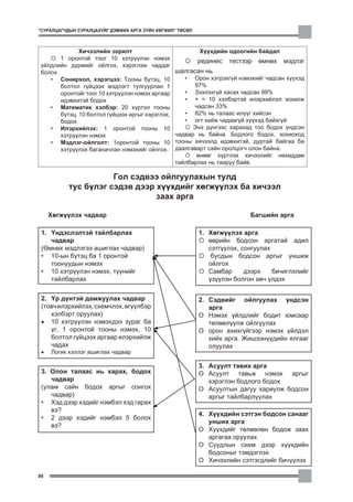 “ÑÓÐÀËÖÀÃ×ÄÛÍ ÑÓÐÀËÖÀÕÓÉÃ ÄÝÌÆÈÕ ÀÐÃÀ Ç¯ÉÍ ÕªÃÆÈË” ÒªÑªË



               Õè÷ýýëèéí çîðèëò                            Õ¿¿õäèéí îäîîãèéí áàéäàë
        1 îðîíòîé òîîã 10 õýòð¿¿ëýí íýìýõ                  ðåäèíåñ   òåñòýýð   ºìíºõ   ìýäëýã
 ¿éëäëèéí ä¿ðìèéã îéëãîõ, õýðýãëýæ ÷àääàã
 áîëîõ.                                            øàëãàñàí íü.
    • Ñîíèðõîë, õýðýãöýý: Òîîíû á¿òýö, 10             •  Îðîí õýòðýõã¿é íýìýõèéã ÷àäñàí õ¿¿õýä
        áîëòîë ã¿éöýýõ ìýäëýãò òóëãóóðëàí 1              97%
        îðîíòîéã òîîã 10 õýòð¿¿ëýí íýìýõ àðãààð       • Çýýëýõã¿é õàñàõ ÷àäñàí 99%
        èäýâõèòýé áîäîõ                               • + = 10 õýëáýðòýé èëýðõèéëýë çîõèîæ
    • Ìàòåìàòèê õýëáýð: 20 õ¿ðòýë òîîíû                  ÷àäñàí 33%
        á¿òýö. 10 áîëòîë ã¿éöýýõ àðãûã õýðýãëýõ,      • 82% íü òàëààñ èë¿¿ã õèéñýí
        áîäîõ                                         • îãò õèéæ ÷àäààã¿é õ¿¿õýä áàéõã¿é
    • Èëýðõèéëýõ: 1 îðîíòîé òîîíû 10                     Ýíý ä¿íãýýñ õàðàõàä òîî áîäîõ ¿íäñýí
        õýòð¿¿ëýí íýìýõ                            ÷àäâàð íü áàéíà. Áîäëîãî áîäîõ, çîõèîõîä
    • Ìýäëýã-îéëãîëò: 1îðîíòîé òîîíû 10            òîîíû õè÷ýýëä èäýâõèòýé, äóðòàé áàéãàà áà
        õýòð¿¿ëýõ áàãàíà÷ëàí íýìýõèéã îéëãîõ.      äààëãàâàðò ñàéí îðîëöîã÷ îëîí áàéíà.
                                                          ºíººã õ¿ðòëýõ õè÷ýýëèéã íºõºääºº
                                                   òàéëáàðëàõ íü òààðóó áàéâ.

                      Ãîë ñýäâýý îéëãóóëàõûí òóëä
           òóñ á¿ëýã ñýäýâ äýýð õ¿¿õäèéã õºãæ¿¿ëýõ áà õè÷ýýë
                                çààõ àðãà

     Õºãæ¿¿ëýõ ÷àäâàð                                                       Áàãøèéí àðãà

 1. ¯íäýñëýëòýé òàéëáàðëàõ                                 1. Õºãæ¿¿ëýõ àðãà
    ÷àäâàð                                                    ººðèéí áîäñîí àðãàòàé àäèë
 (ªìíºõ ìýäëýãýý àøèãëàõ ÷àäâàð)                              ñýòã¿¿ëýõ, ñîíãóóëàõ
 • 10-ûí á¿òýö áà 1 îðîíòîé                                    áóñäûí áîäñîí àðãûã óíøèæ
    òîîíóóäûí íýìýõ                                           îéëãîõ
 • 10 õýòð¿¿ëýí íýìýõ, ò¿¿íèéã                                Ñàìáàð      äýýðõ    áè÷èãëýëèéã
    òàéëáàðëàõ                                                ¿ç¿¿ëýí áîëãîí àâ÷ ¿ëäýõ


 2. ¯ð ä¿íòýé äàìæóóëàõ ÷àäâàð                             2. Ñýäâèéã îéëãóóëàõ ¿íäñýí
 (òîâ÷ èëýðõèéëýõ, ñõåì÷ëýõ, ºã¿¿ëáýð                         àðãà
    õýëáýðò îðóóëàõ)                                       Î Íýìýõ ¿éëäëèéã áîäèò þìñààð
 • 10 õýòð¿¿ëýí íýìýõäýý çóðàã áà                             òºëººë¿¿ëæ îéëãóóëàõ
    ¿ã, 1 îðîíòîé òîîíû íýìýõ, 10                          Î îðîí àõèõã¿éãýýð íýìýõ ¿éëäýë
    áîëòîë ã¿éöýýõ àðãààð èëýðõèéëæ                           õèéõ àðãà. Æèøýýí¿¿äèéí ÿëãààã
    ÷àäàõ                                                     îëóóëàõ
 •   Ëîãèê õýëëýã àøèãëàõ ÷àäâàð

                                                           3. Àñóóëò òàâèõ àðãà
 3. Îëîí òàëààñ íü õàðàõ, áîäîõ                            Î Àñóóëò òàâüæ íýìýõ àðãûã
    ÷àäâàð                                                    õýðýãëýí áîäëîãî áîäîõ
 (óëàì ñàéí áîäîõ àðãûã ñîíãîõ                             Î Àñóóëòûí äàãóó õàðèóëæ áîäñîí
    ÷àäâàð)                                                   àðãûã òàéëáàðëóóëàõ
 • Õýä äýýð õýäèéã íýìáýë õýä ãàðàõ
    âý?
                                                           4. Õ¿¿õäèéí ñýòãýí áîäñîí ñàíààã
 • 2 äýýð õýäèéã íýìáýë 5 áîëîõ
                                                              óíøèõ àðãà
    âý?
                                                           Î Õ¿¿õäèéã òºëººëºí áîäîæ çààõ
                                                              àðãàãàà îðóóëàõ
                                                           Î Ñóóäëûí ñõåì äýýð õ¿¿õäèéí
                                                              áîäñîíûã òýìäýãëýõ
                                                           Î Õè÷ýýëèéí ñýòãýãäëèéã áè÷¿¿ëýõ

98
 