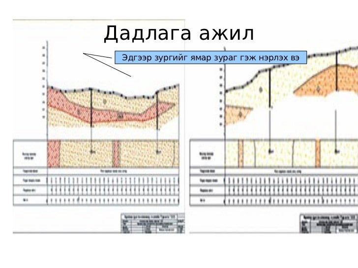 хичээл