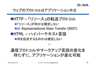 ウェブのプロトコルはアプリケーション中立

     HTTP – 「リソース」の転送プロトコル
         「リソース」が何かは規定しない
         cf. Representational State Transfer (REST)
     HTML – ハイパーテキスト言語
         何を記述するものかは規定しない
            ⇩
  通信プロトコルやマークアップ言語の変化を
   待たずに、アプリケーションが進化可能
2011年2月17日             ウェブアーキテクチャの歴史と未来               15
 