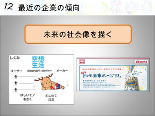 最近の企業の傾向 未来の社会像を描く 