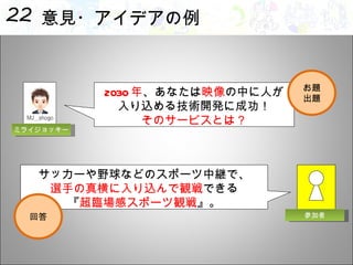 意見・アイデアの例 2030 年 、あなたは 映像 の中に人が 入り込める技術開発に成功！ そのサービスとは？ サッカーや野球などのスポーツ中継で、 選手の真横に入り込んで観戦 できる 『 超臨場感スポーツ観戦 』。 お題 出題 回答 参加者 ミライジョッキー 