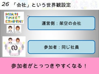 「会社」という世界観設定 大学の研究会での研究 参加者がとっつきやすくなる！ 参加者：同じ社員 運営側：架空の会社 