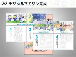 デジタルマガジン完成 