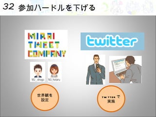 参加ハードルを下げる 世界観を 設定 twitter で 実施 
