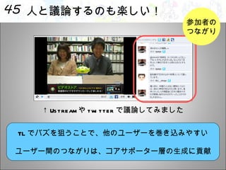 人と議論するのも楽しい！ ↑ Ustream や twitter で議論してみました TL でバズを狙うことで、他のユーザーを巻き込みやすい ユーザー間のつながりは、コアサポーター層の生成に貢献 参加者の つながり 