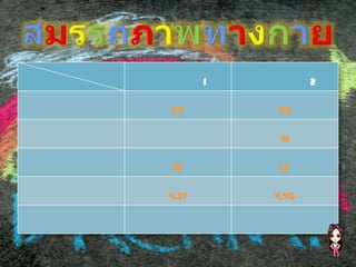 1          2

24         40

            41

 15         13

4.37       4.45
 