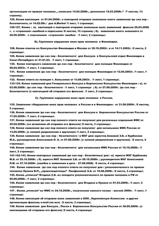 My basis applications (Russian - English)