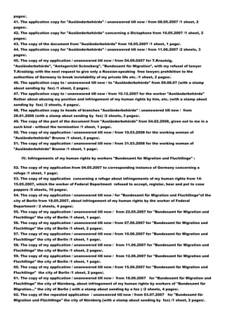 My basis applications (Russian - English)