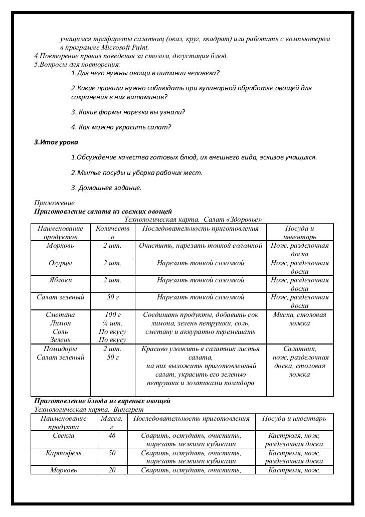 Кулинарной