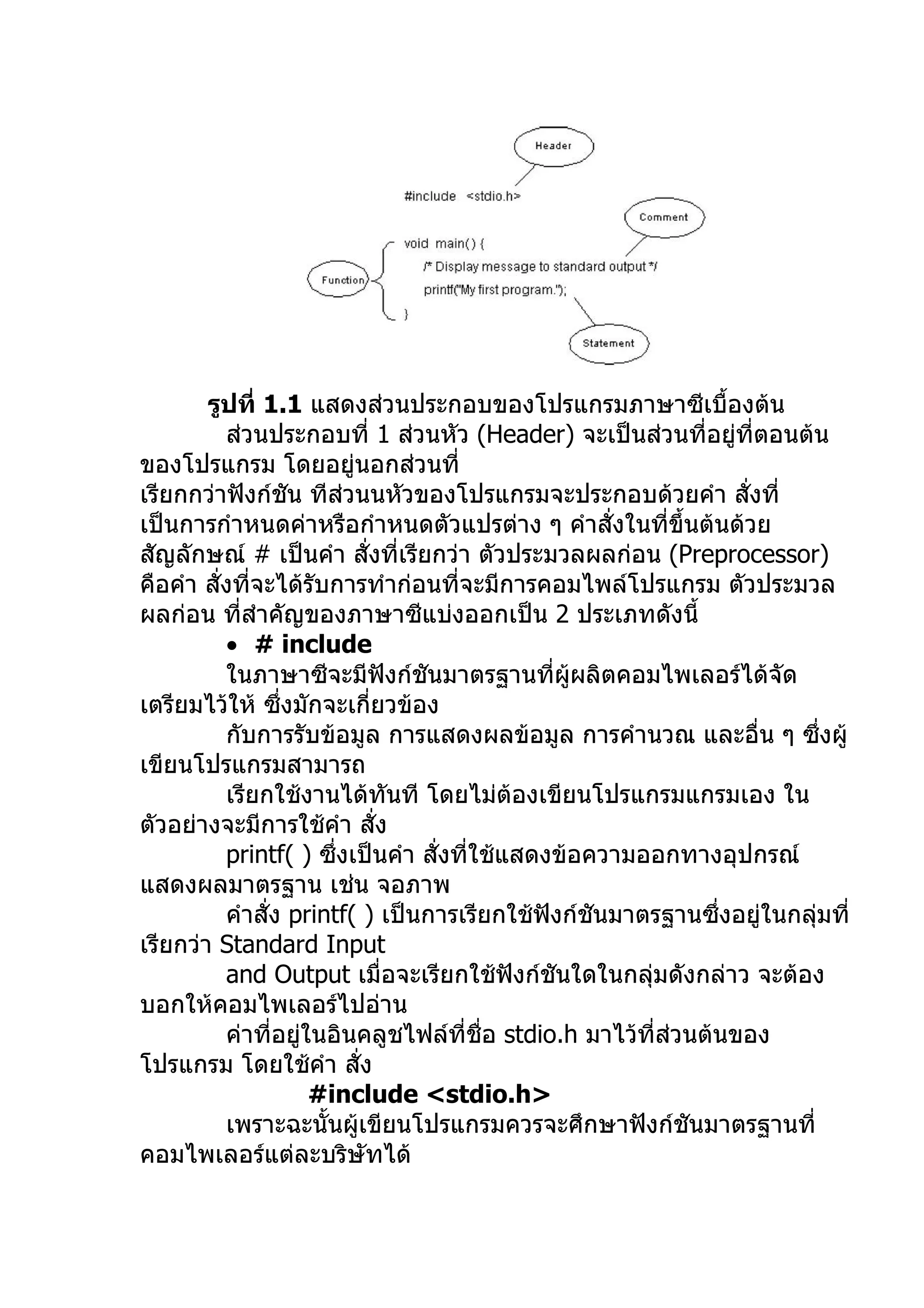 รูปที่ 1.1 แสดงส่วนประกอบของโปรแกรมภาษาซีเบื้องต้น
          ส่วนประกอบที่ 1 ส่วนหัว (Header) จะเป็นส่วนที่อยูที่ตอนต้น
                                                                ่
ของโปรแกรม โดยอยู่นอกส่วนที่
เรียกกว่าฟังก์ชัน ทีส่วนนหัวของโปรแกรมจะประกอบด้วยคำา สั่งที่
เป็นการกำาหนดค่าหรือกำาหนดตัวแปรต่าง ๆ คำาสั่งในที่ขึ้นต้นด้วย
สัญลักษณ์ # เป็นคำา สั่งที่เรียกว่า ตัวประมวลผลก่อน (Preprocessor)
คือคำา สั่งที่จะได้รับการทำาก่อนที่จะมีการคอมไพล์โปรแกรม ตัวประมวล
ผลก่อน ที่สำาคัญของภาษาซีแบ่งออกเป็น 2 ประเภทดังนี้
          • # include
          ในภาษาซีจะมีฟังก์ชันมาตรฐานที่ผู้ผลิตคอมไพเลอร์ได้จัด
เตรียมไว้ให้ ซึ่งมักจะเกี่ยวข้อง
          กับการรับข้อมูล การแสดงผลข้อมูล การคำานวณ และอื่น ๆ ซึ่งผู้
เขียนโปรแกรมสามารถ
          เรียกใช้งานได้ทันที โดยไม่ต้องเขียนโปรแกรมแกรมเอง ใน
ตัวอย่างจะมีการใช้คำา สั่ง
          printf( ) ซึ่งเป็นคำา สั่งที่ใช้แสดงข้อความออกทางอุปกรณ์
แสดงผลมาตรฐาน เช่น จอภาพ
          คำาสั่ง printf( ) เป็นการเรียกใช้ฟังก์ชันมาตรฐานซึ่งอยู่ในกลุมที่
                                                                       ่
เรียกว่า Standard Input
          and Output เมื่อจะเรียกใช้ฟังก์ชันใดในกลุมดังกล่าว จะต้อง
                                                      ่
บอกให้คอมไพเลอร์ไปอ่าน
          ค่าที่อยูในอินคลูชไฟล์ที่ชื่อ stdio.h มาไว้ที่ส่วนต้นของ
                   ่
โปรแกรม โดยใช้คำา สั่ง
                     #include <stdio.h>
          เพราะฉะนั้นผู้เขียนโปรแกรมควรจะศึกษาฟังก์ชันมาตรฐานที่
คอมไพเลอร์แต่ละบริษัทได้
 