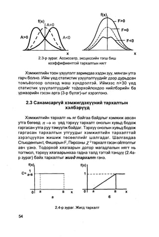 f(x).




                               X                                       X
            2.3-p зураг. Ассиссетр, эксцессийн тэгш биш
                  коэффифиенттэй тархалтын нягт


   Хэмжилтийн тоон үзүүлэлт заримдаа хэдэн зуу, мянган утга
гарч болно. Ийм үед статистик үзүүлэлтүүдийг дээр дурьдсан
томъёогоор олоход маш хүндрэлтэй. Иймээс п>30 үед
статистик үзүүлэлтүүдийг то^орхойлохдоо нийлбэрийн ба
үржвэрийн гэсэн арга (3-р бүлэг)-ыг хэрэглэнэ.

    2.3 Санамсаргүй хэмжигдэхүүний тархалтын
                    хэлбэрүүд

    Хэмжилтийн тархалт нь яг байгаа байдлыг хэмжиж авсан
утга бөгөөД п — со үед тэрхүү тархалт онолын хувьд бодож
                 >
гаргасан утга руу тэмүүлж байдаг. Тэрхүү онолын хувьд бодож
гаргасан тархалтын утгуудыг хэмжилтийн тархалттай
зэрэгцүүлэн жишиж төсөөллийг шалгадаг. Шалгахдаа
Стьюдентын t, Фишерын F, Пирсоны X 2тархапт гэсэн ойлголтыг
авч үзнэ. Тодорхой хязгаарын дотор магадлалын нягт нь
тогтмол, тэрхүү хязгаарынхаа гадна талд тэгтэй тэнцүү (2.4а-
р зураг) байх тархалтыг жигд тархалт гэнэ.
     f(x)                              f(x)

                                         1




       0    а              в       х     01 a                  в   х
                   a                                       б

                       2.4-р зураг. Жигд тархалт
 