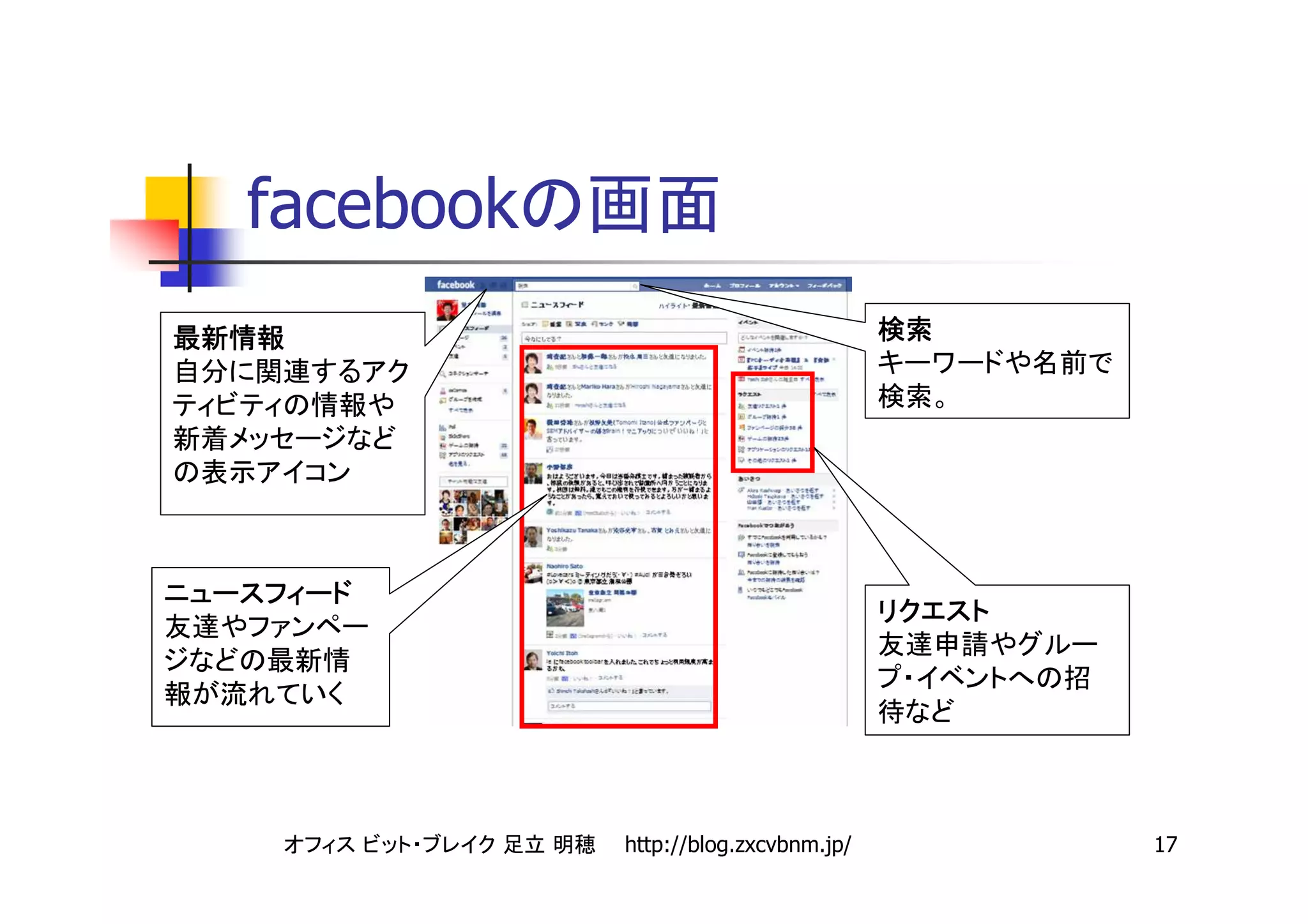 facebook




           http://blog.zxcvbnm.jp/   17
 