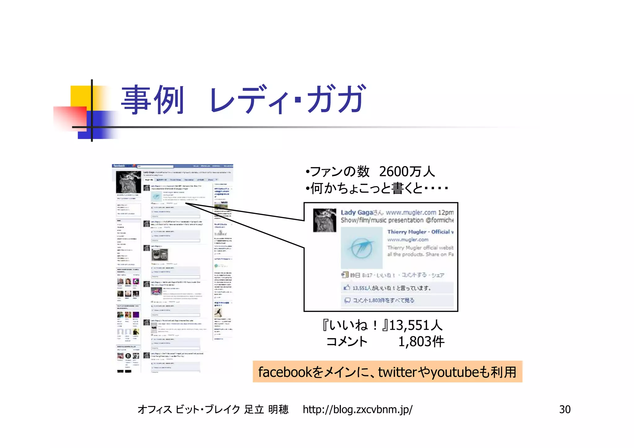 •              2600
      •




                       13,551
                        1,803

facebook             twitter    youtube

      http://blog.zxcvbnm.jp/             30
 