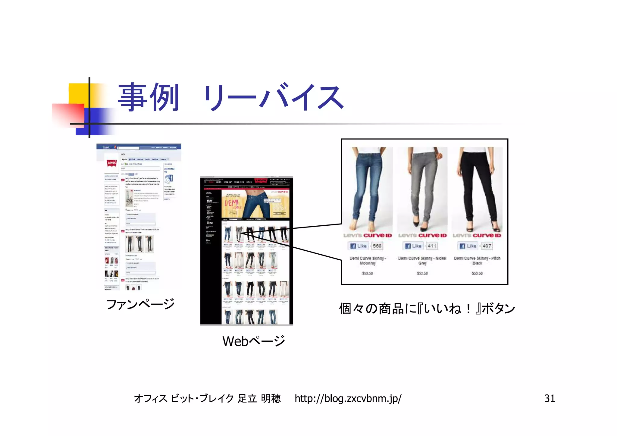 Web



      http://blog.zxcvbnm.jp/   31
 