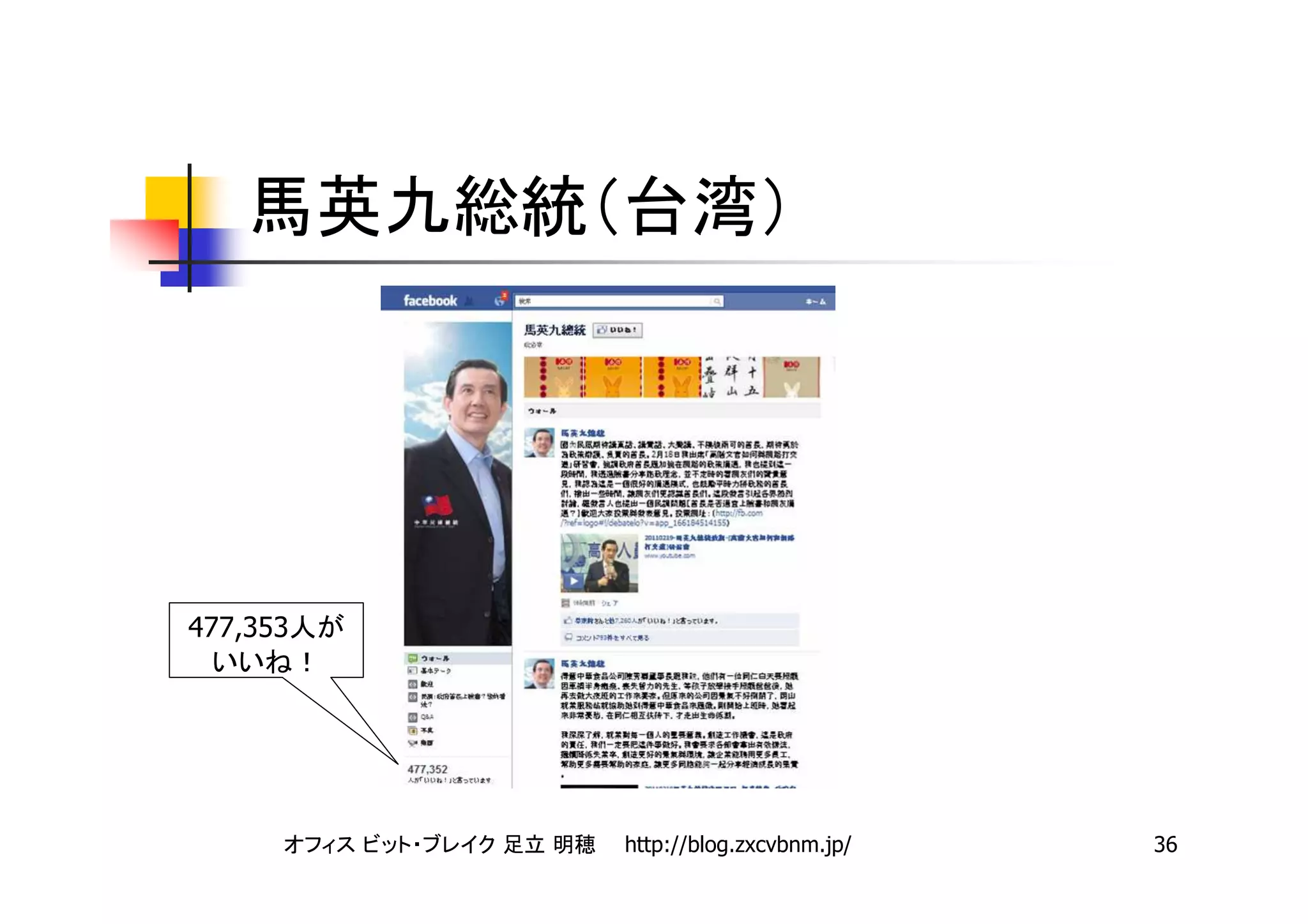 477,353




          http://blog.zxcvbnm.jp/   36
 