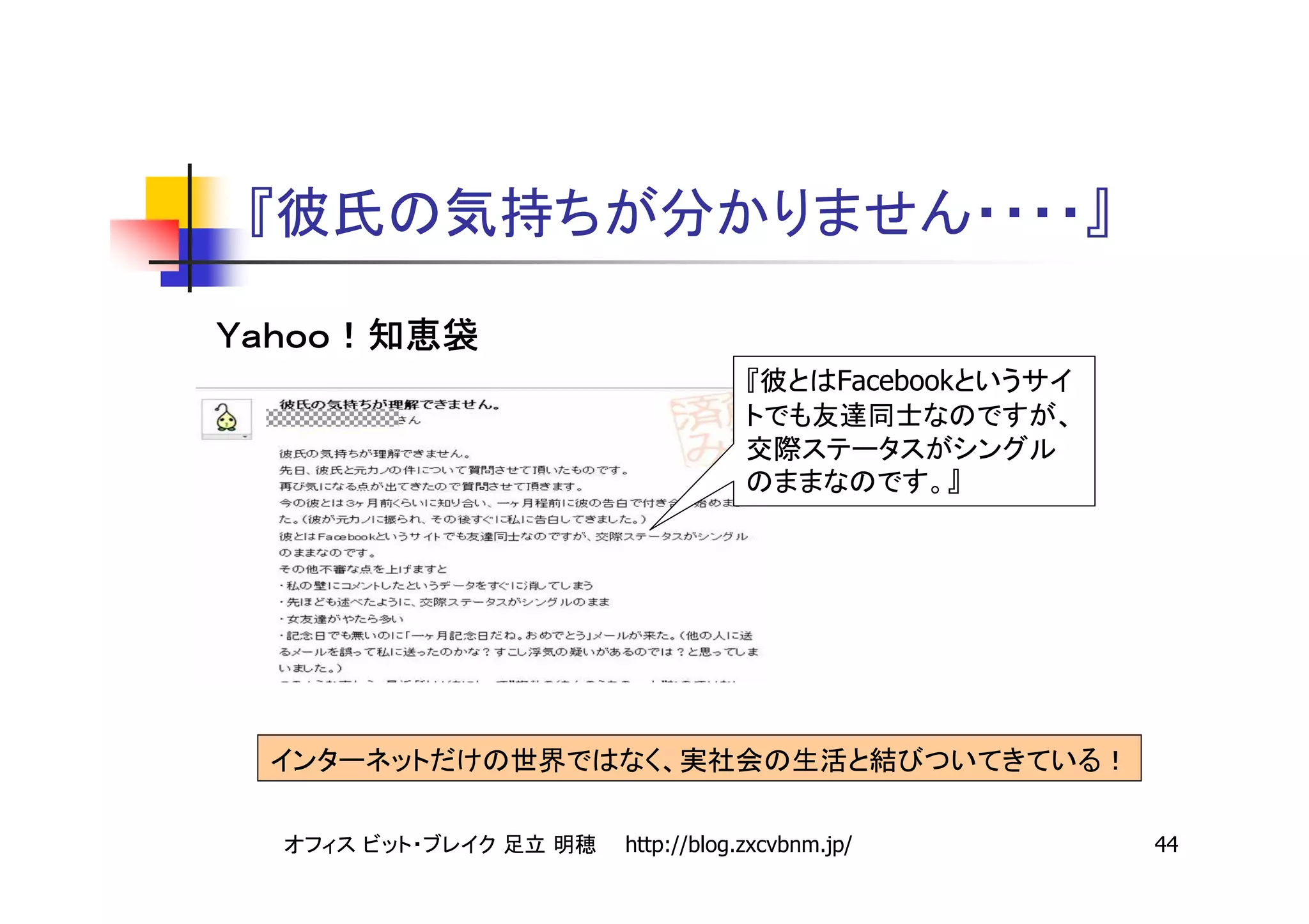 Facebook




http://blog.zxcvbnm.jp/         44
 