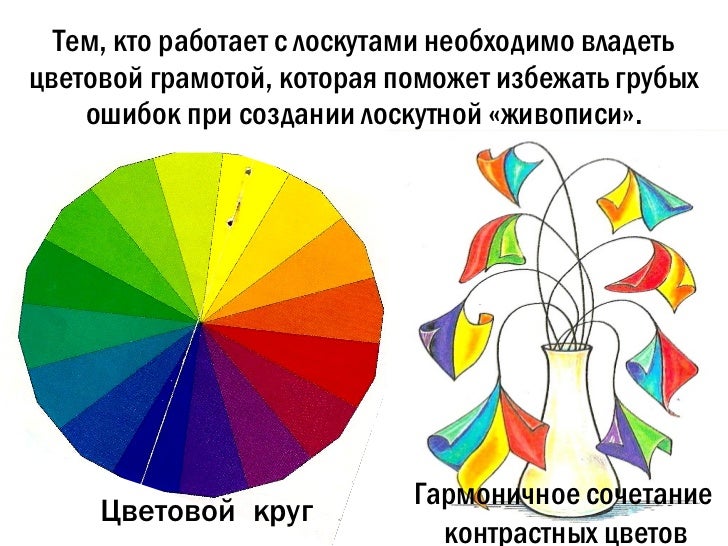 Зонт цветовая схема. Цветовой спектр круг основные и составные цвета. Зонтик основные и составные цвета. Зонты основные и составные цвета.