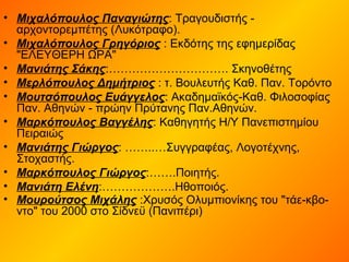 • Μιχαλόπουλος Παναγιώτης: Τραγουδιστής -
αρχοντορεμπέτης (Λυκότραφο).
• Μιχαλόπουλος Γρηγόριος : Εκδότης της εφημερίδας
"ΕΛΕΥΘΕΡΗ ΩΡΑ"
• Μανιάτης Σάκης:…………………………. Σκηνοθέτης
• Μερλόπουλος Δημήτριος : τ. Βουλευτής Καθ. Παν. Τορόντο
• Μουτσόπουλος Ευάγγελος: Ακαδημαϊκός-Καθ. Φιλοσοφίας
Παν. Αθηνών - πρώην Πρύτανης Παν.Αθηνών.
• Μαρκόπουλος Βαγγέλης: Καθηγητής Η/Υ Πανεπιστημίου
Πειραιώς
• Μανιάτης Γιώργος: ……..…Συγγραφέας, Λογοτέχνης,
Στοχαστής.
• Μαρκόπουλος Γιώργος:…….Ποιητής.
• Μανιάτη Ελένη:……………….Ηθοποιός.
• Μουρούτσος Μιχάλης :Χρυσός Ολυμπιονίκης του "τάε-κβο-
ντο" του 2000 στο Σίδνεϋ (Πανιπέρι)
 