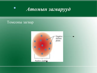хичээл физик | PPT