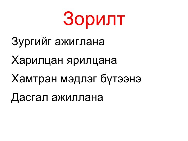 дүрслэх урлаг