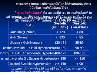 ตามมาตรฐานขององค์การอนามัยโลกได้กำหนดเกณฑ์การวินิจฉัยความดันโลหิตสูงไว้ว่า “ ความดันโลหิตสูง ” คือ สภาวะที่ค่าของความดันเลือดที่วัดอย่างถูกต้อง และมีการตรวจวัดหลายๆ ครั้ง ในต่างวาระกันแล้ว พบว่ามีระดับของความดันโลหิตสูงกว่า  140/90  มม . ปรอท เราแบ่งระดับความรุนแรง ของภาวะความดันโลหิตสูงไว้ ดังนี้ ระดับ เหมาะสม  (Optimal) Systolic ( มม . ปรอท )  ปกติ  (Normal) < 120 < 130 เกือบสูง  (High-Normal) 130-139 140-159 ความรุนแรงระดับ  1 : Mild Hypertension Diastolic ( มม . ปรอท ) < 80 < 85 85-89 90-99 160-179 ความรุนแรงระดับ  2 : Moderate Hypertension 100-109 >= 180 ความรุนแรงระดับ  3 : Severe Hypertension >= 110 >= 140 Isolated Systolic Hypertension < 90 หมายเหตุ  :  ถ้าหากระดับ  sBP  และ  dBP  อยู่ในระดับความรุนแรงต่างกัน ให้ถือระดับที่สูงกว่าเป็นเกณฑ์ 