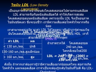 เป็นอนุภาคที่ทำหน้าที่ขนส่งโคเลสเตอรอลไปตามกระแสเลือด  LDL  สามารถจับกับผนังเส้นเลือดได้ ทำให้เกิดการสะสมโคเลสเตอรอลบนผนังเส้นเลือด เพราะฉะนั้น  LDL  จึงเป็นอนุภาคไขมันชนิดเลว ซึ่งจะบ่งชี้ว่า เรามีความเสี่ยงต่อโรคหัวใจมากหรือน้อย เราสามารถตรวจวัด หาค่า  LDL  ได้โดยตรง หรือถ้าเรารู้ค่าของไขมันโคเลสเตอรอลรวม ,  ไขมันไตรกลีเซอไรด์ ,  ไขมัน  HDL  เราก็สามารถหาค่า  LDL  ได้จากสูตร  ไขมัน  LDL   (Low Density Lipoprotein) ถ้าเราตรวจได้  โคเลสเตอรอล  240  มก ./ ดล . ไตรกลีเซอไรด์ 200  มก ./ ดล . HDL 50  มก ./ ดล . LDL   = 240 – 50 – (200) =  150  มก ./ ดล . 5 ตัวอย่าง ดังนั้น ถ้าหากเราต้องการรู้ว่ามีความเสี่ยงมากน้อยแค่ไหน ต่อการเกิดโรคหัวใจ และหลอดเลือด เราจำเป็นจะต้องรู้ระดับไขมันที่ไม่ดี คือ  LDL-Cholesterol LDL   =  โคเลสเตอรอลรวม –  HDL – ( ไตรกลีเซอไรด์ ) 5 ค่า  LDL < 130  มก ./ ดล . ผล 130-160  มก ./ ดล . ปกติ สูงเล็กน้อย > 160  มก ./ ดล . สูง 