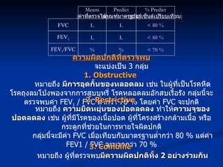 ความผิดปกติที่ตรวจพบ จะแบ่งเป็น  3  กลุ่ม  1. Obstructive   หมายถึง  มีการอุดกั้นของหลอดลม  เช่น ในผู้ที่เป็นโรคหืด โรคถุงลมโป่งพองจากการสูบบุหรี่ โรคหลอดลมอักสบเรื้อรัง กลุ่มนี้จะตรวจพบค่า  FEV 1  / FVC  ต่ำกว่า  70 %  โดยค่า  FVC  จะปกติ 2. Restrictive   หมายถึง  ความยืดหยุ่นของปอดลดลง  ทำให้ ความจุของปอดลดลง  เช่น ผู้ที่มีโรคของเนื้อปอด ผู้ที่โครงสร้างกล้ามเนื้อ หรือกระดูกที่ช่วยในการหายใจผิดปกติ กลุ่มนี้จะมีค่า  FVC  เมื่อเทียบกับมาตรฐานต่ำกว่า  80 %  แต่ค่า  FEV1 / FVC  จะมากกว่า  70 % 3. Combine   หมายถึง ผู้ที่ตรวจพบ มีความผิดปกติทั้ง  2  อย่างร่วมกัน Means ( ค่าที่ตรวจได้ ) Predict ( เกณฑ์มาตรฐาน ) % Predict ( เปอร์เซ็นต์เปรียบเทียบ ) L < 80 % L < 80 % % < 70 % FVC FEV 1 FEV 1 /FVC L L % 