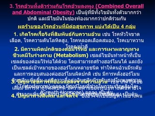 3.  โรคอ้วนทั้งตัวร่วมกับโรคอ้วนลงพุง  (Combined Overall and Abdominal Obesity)   เป็นผู้ที่มีทั้งไขมันทั้งตัวมากกว่าปกติ และมีไขมันในช่องท้องมากกว่าปกติร่วมกัน ผลร้ายของโรคอ้วนที่มีต่อสุขภาพ แบ่งได้เป็น  4  กลุ่ม 1.  เกิดโรคเรื้อรังที่สัมพันธ์กับความอ้วน   เช่น โรคหัวใจขาดเลือด ,  โรคความดันโลหิตสูง ,  โรคหลอดเลือดสมอง ,  โรคเบาหวาน โรคถุงน้ำดี 2.  มีความผิดปกติของต่อมไร้ท่อ และการเผาผลาญทางชีวเคมีในร่างกาย  (Metabolism)   เซลล์ไขมันทำหน้าที่เป็นเซลล์ของต่อมไร้ท่อได้ด้วย โดยสามารถสร้างฮอร์โมนได้ และยังเป็นเซลล์เป้าหมายของฮอร์โมนหลายชนิด ทำให้คนอ้วนมีระดับและการตอบสนองต่อฮอร์โมนผิดปกติ เช่น มีการหลั่งฮอร์โมนอินซูลินเพิ่มขึ้น แต่มีภาวะดื้อต่ออินซูลินมีระดับฮอร์โมนเพศชาย  (Testosterone)  ลดลง มีฮอร์โมนที่ช่วยในการเจริญเติบโต  (Growth Hormone)  ลดลง เป็นต้น 3.  ปัญหาสุขภาพที่อ่อนแอลงจากความอ้วน   เช่น เกิดโรคข้อเสื่อม มีการหายใจผิดปกติ มีความต้านของระบบทางเดินหายใจส่วนบนเพิ่มขึ้น มีแนวโน้มมีระดับกรดยูริคในเลือดสูง เป็นต้น 4.  ปัญหาทางสังคม และจิตใจ   ซึ่งอาจจะเป็นปัญหาในบางคน 