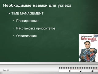 Необходимые навыки для успеха  <ul><li>TIME MANAGEMENT   </li></ul><ul><ul><ul><li>Планирование </li></ul></ul></ul><ul><u...